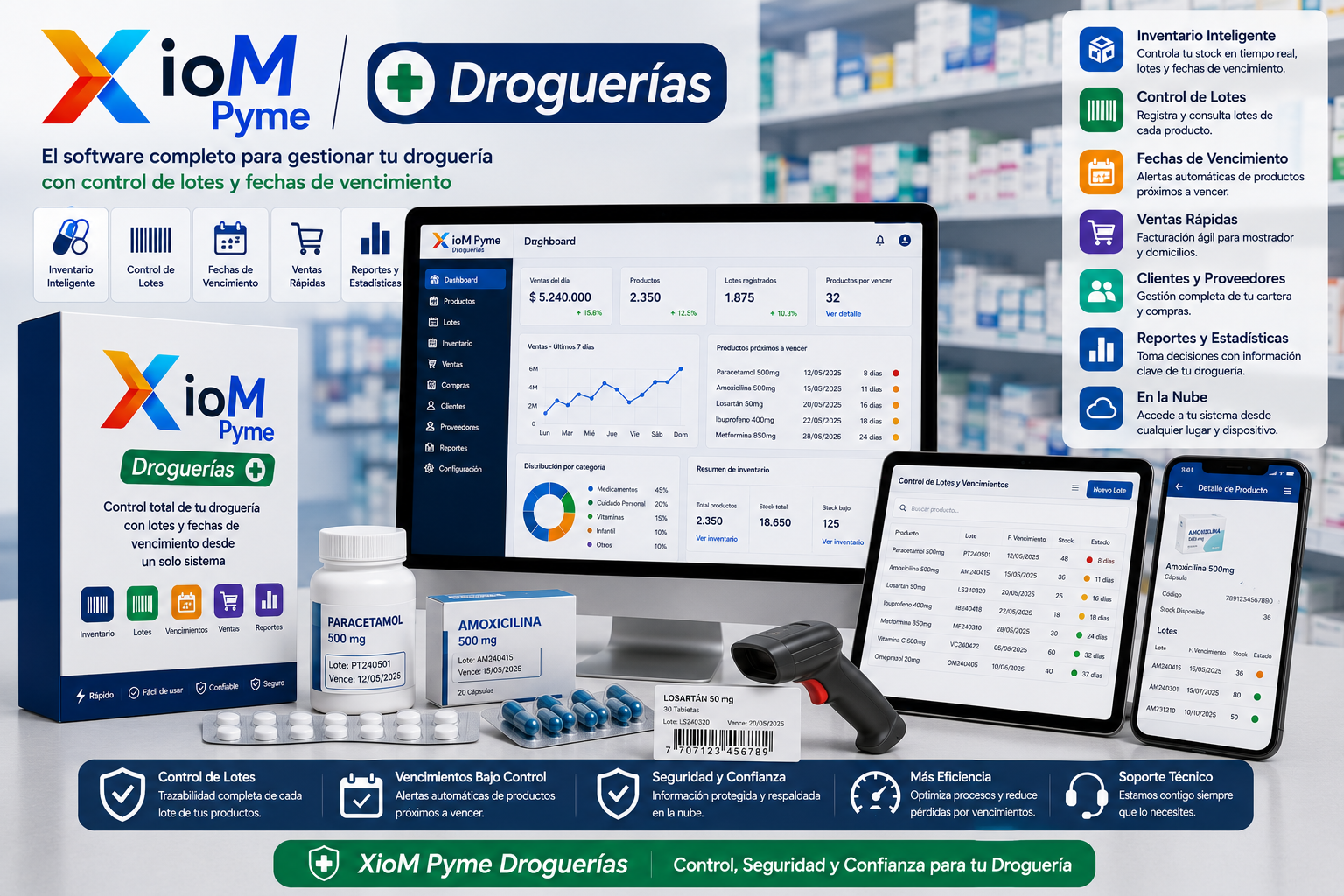 XioM Pyme Droguería
